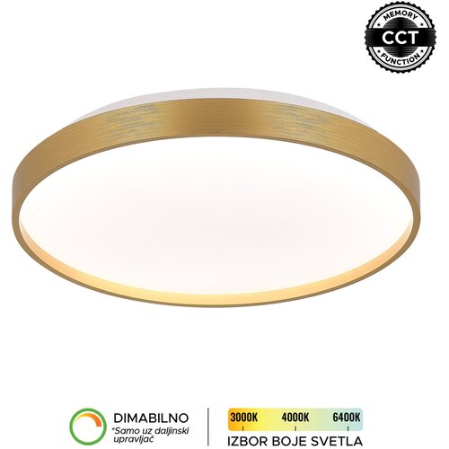 Forma LED plafonjera LP-409-54R SGA Cene