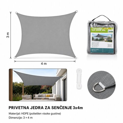 KMT Tenda, Siva Cene