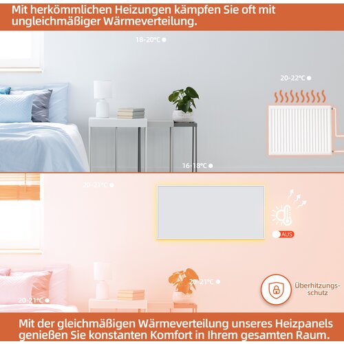 SHX PIRP850 Infracrveni grijac WIFI s upravljanjem putem aplikacije, 850 W za prostorije 9-16m&amp;sup2;, montaža na zid i str Slike