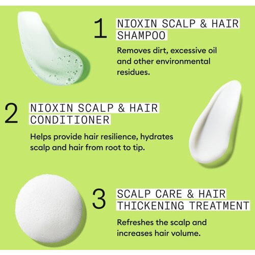 Nioxin System 2 Scalp Therapy darilni set za redke lase 3 kos Slike