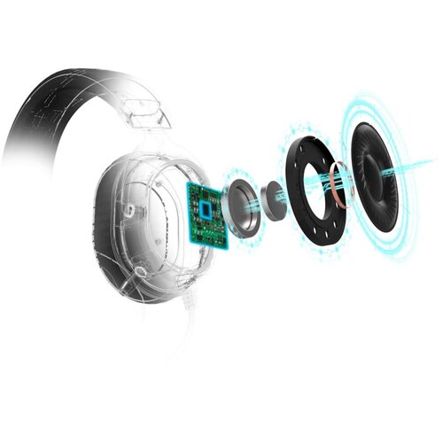 Hama SLU&amp;Scaron;ALICE URAGE SOUNDZ 800 7.1 GAMING HEADSET Slike
