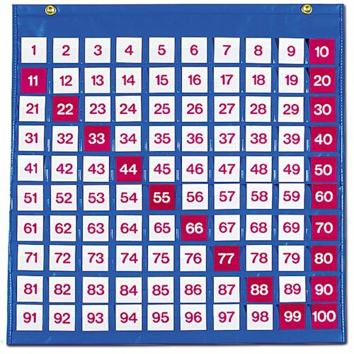 brojčana tabla prva stotica (55485) Slike