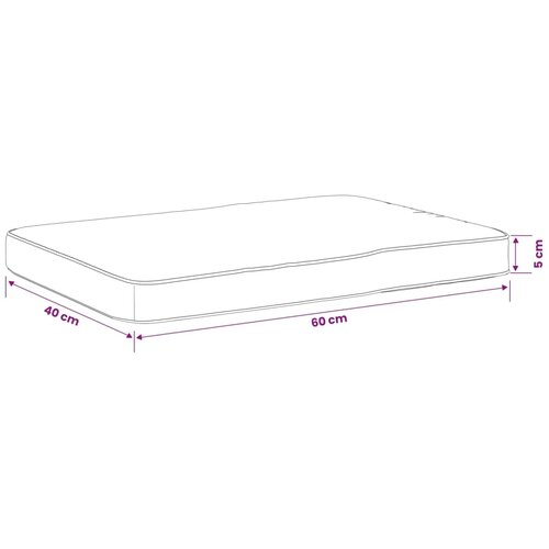  Jastučići za klupe - 2 dijela VUGHT 2 pcs 100% poliester - Kraljevsko plava (polister) 60 x 40 cm 2 Cijene