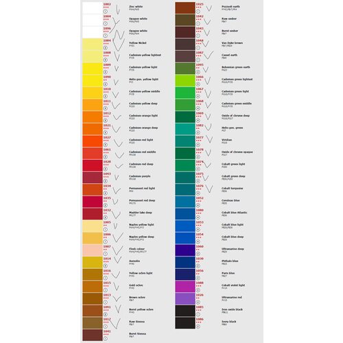  Tempera UMTON 16 ml | izaberite nijansu Cijene