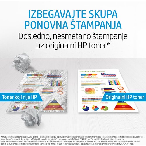 HP Toner HP W1335A black 335A Slike