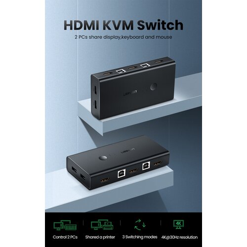 Ugreen HDMI 2x1 KVM Stikalo - box Cene