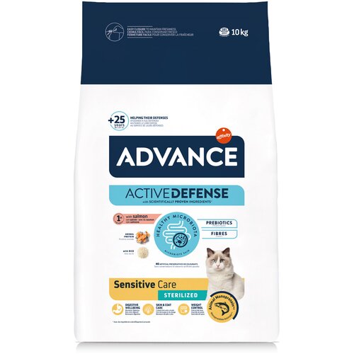 Advance Cat Sterilized Sensitive - Varčno pakiranje: 2 x 10 kg Slike