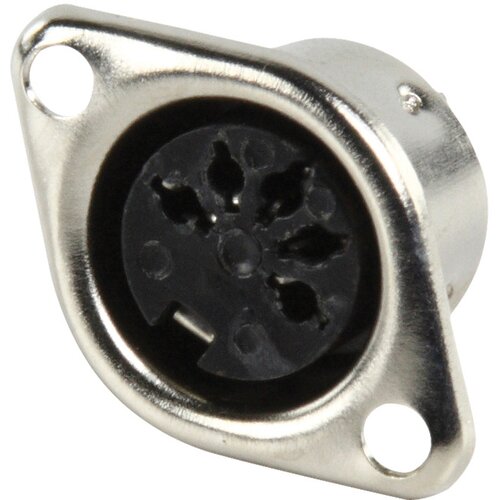 Audio konektr DIN 5PIN DNC205/2 Cijene