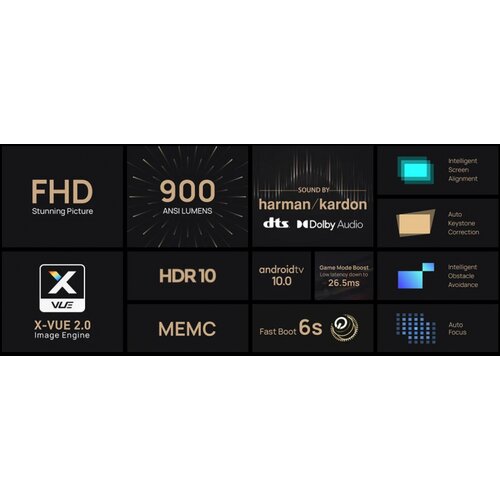 XGIMI projektor HALO+ FHD WM03A Slike