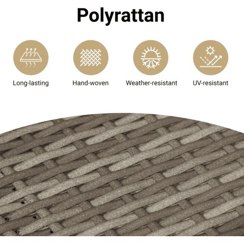  7-dijelni set vrtnih sofa sivi od poliratana Cene