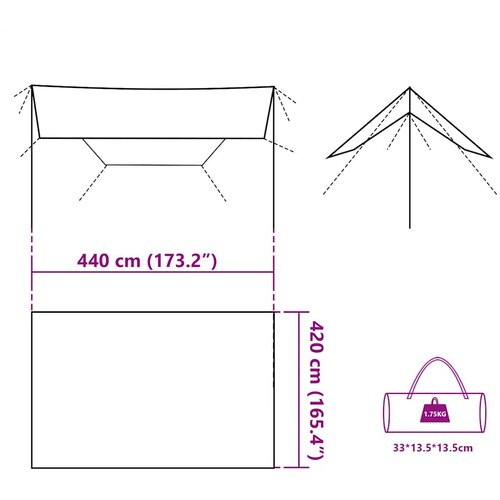  za kampiranje plava 420 x 294 cm vodootporna Slike