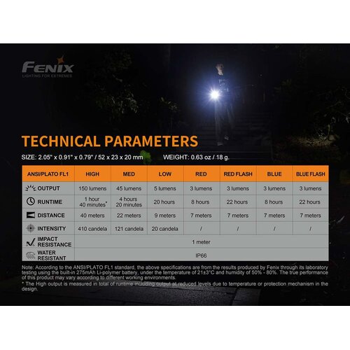 Fenix svjetiljka ručna E-LITE LED Slike