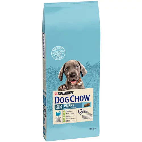 Dog_Chow PURINA Puppy Large Breed s puretinom - 2 x 14 kg