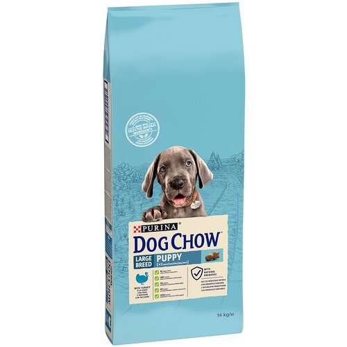 Dog_Chow PURINA Puppy Large Breed s puretinom - 2 x 14 kg Cijene