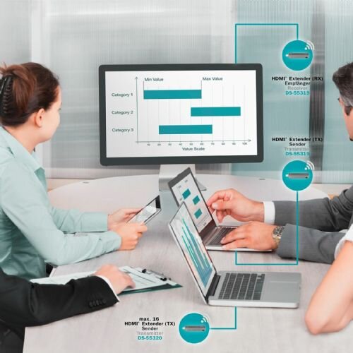 Digitus Wireless Presentation System 5 Cene