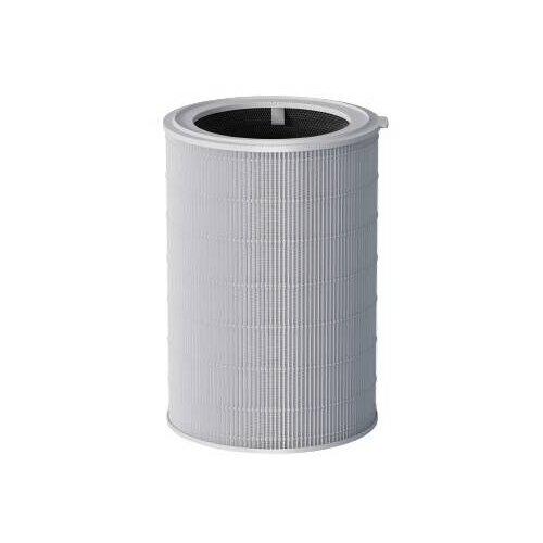Xiaomi Filter za preči&scaron;ćivač vazduha Elite Cene