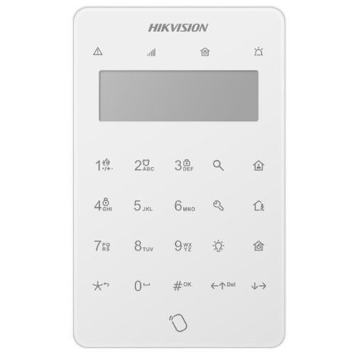  DS-PK501LTM-HWE 2.0 Cene