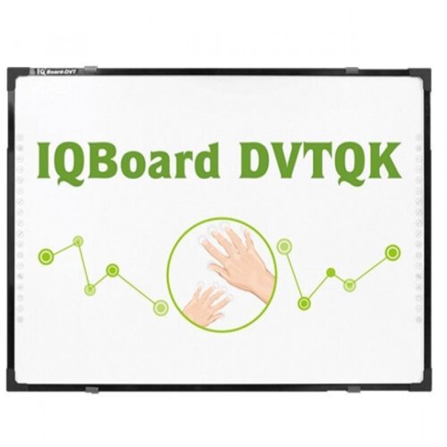 Iqboard 87 interaktivna tabla IQIR87 Slike