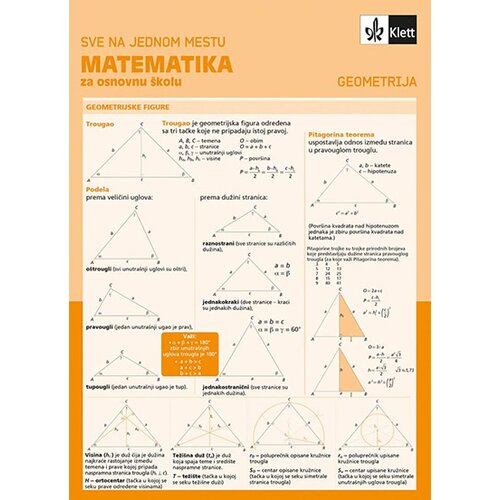 Klett Jana Draksler,Marjana Robič,Jože Berk - Matematika za osnovnu &amp;scaron;kolu - geometrija Slike