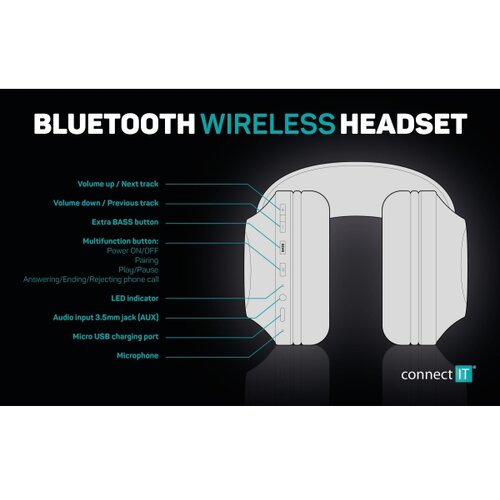 Connect IT HHP-3010-BK - bežične slu&amp;scaron;alice sa mikrofonom 500 mah, crne Slike