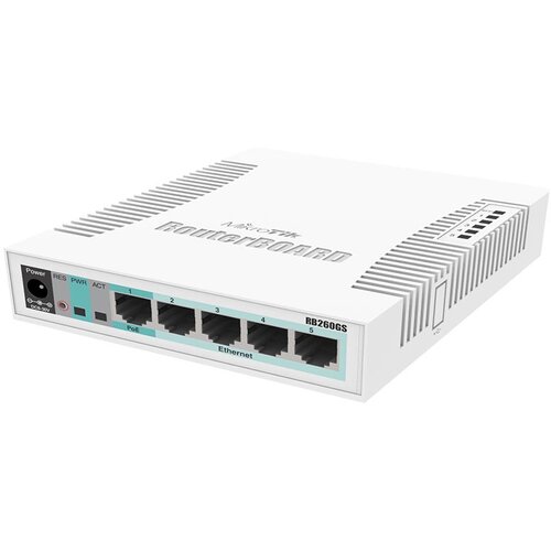 MikroTik svič 260GS Cene