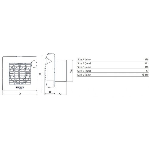 Vortice kopalni&amp;scaron;ki aksialni ventilator punto m 120/5 t (11311) Slike