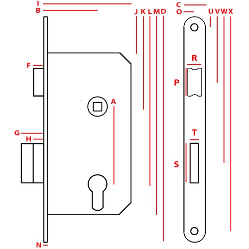 Shumee NADOBNA KLJUČAVNICA JANIA 60/50 Z VLOŽKOM, (21258356) Cene