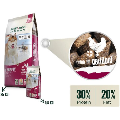 Bewi Dog H-Energy granule za pse, za visoku energiju Slike