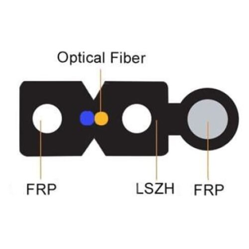  Opički kabl ExeLink 2 vlakna (2J) FTTH Drop, SM G.652a2, Flat, 1km Cene