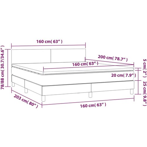  s oprugama i madracem crni 160x200 cm od tkanine Slike