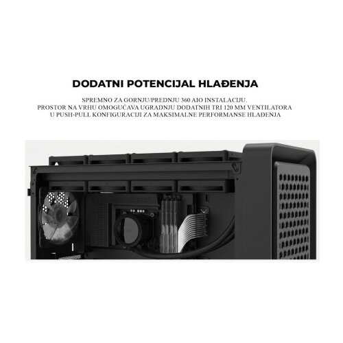 FSP CUT593A kućište Cene
