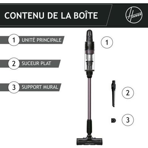 Hoover Usisavač Metla Hoover Cijene