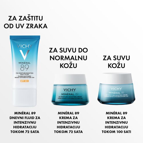 Vichy Mineral 89 Dnevni hidratantni fluid za lice, SPF50+, 50ml Slike