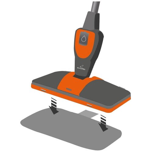 EUROFLEX Thermal X1 set krpa iz mikrovlaken za trdovratne madeže Slike