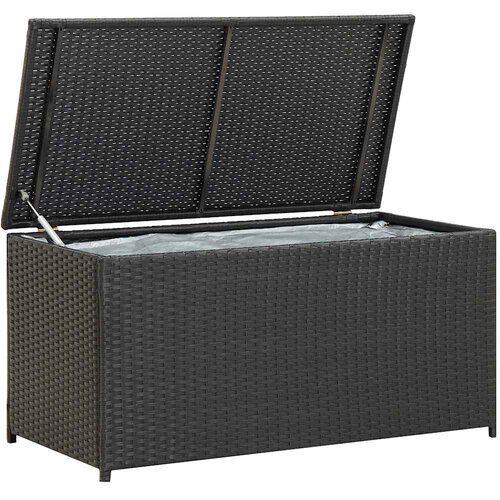  Vrtna kutija za pohranu od poliratana 100 x 50 x 50 cm crna Cijene