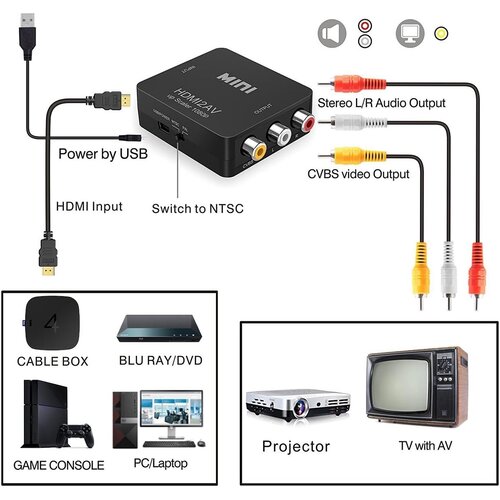  HDMI na RCA pretvornik za PS3 & PS4 & Xbox Cene