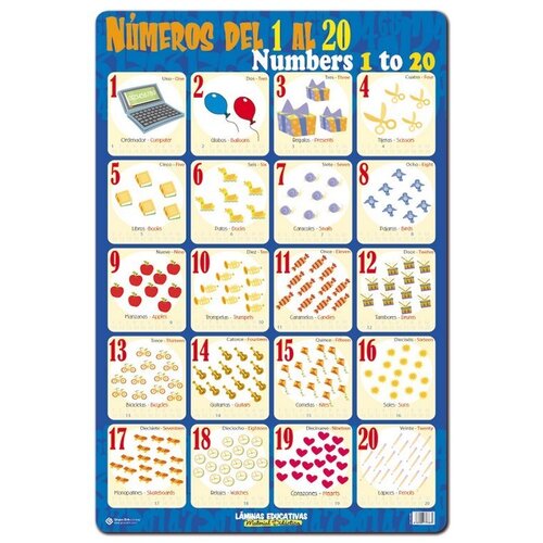 Grupo UČNI LIST &Scaron;TEVILKE OD 1 DO 20, (21239628) Cene