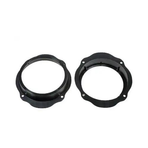 Kettz Adapteri za auto zvučnike AZ-4000 Cene