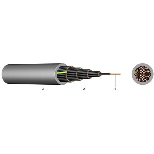  Instalacijski kabal licnasti 2x1.5mm Cijene