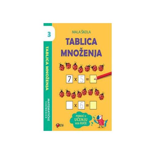 Ms TABLICA MNOZENJA 3 Slike