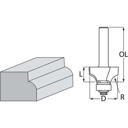 Makita glodalo za zaobljenje rubova s ležajem R 6,35 mm, dr&scaron;ka 8 mm D-48387 Cijene