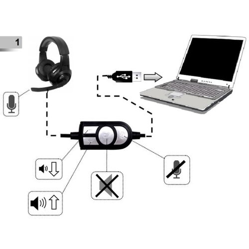 Gembird GHS-U-5.1-01 5.1 surround gejmerske slusalice sa mikrofonom usb Slike