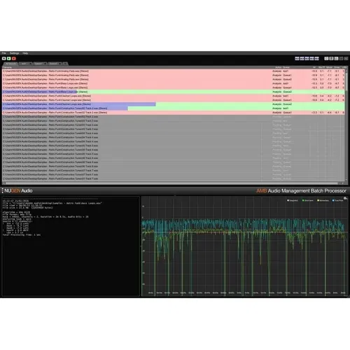 Nugen Audio amb prores module (digitalni izdelek)