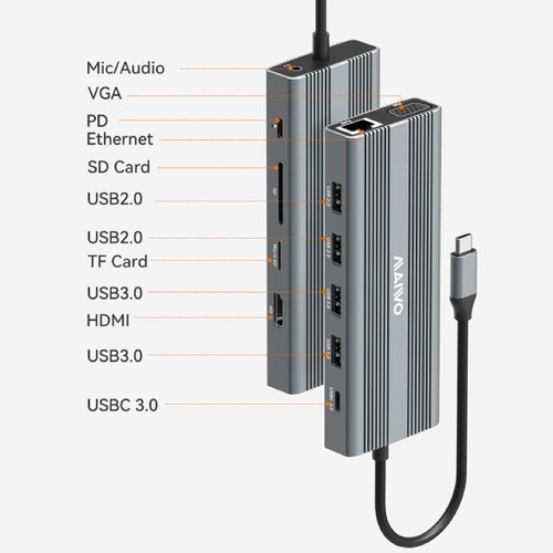 Maiwo USB Tip-C 12 u 1 Docking USB3.0+SD/TF+RJ45+HDMI*2+VGA+Audio+US B-C PD+USB-C data, KH12RHV Cene