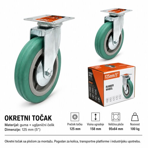 KMT Točak za monitranje na policu Cene