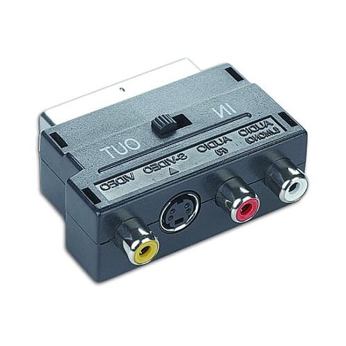 Gembird SCART to 3 RCA + SVHS sa switch-em, GEMBIRD CCV-4415 Slike