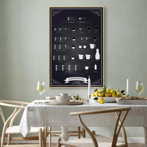  Slika - Kitchen Helper (1 Part) Vertical 60x90 U prirodnom drvenom okviru Slike