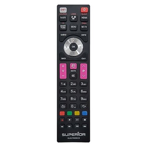 Superior Daljinski upravljač za Telefunken TV prijemnike &amp;ndash; RC TELEFUNKEN Slike