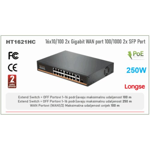  16-PORT POE SWITCH 10/100mbps 2x WAN port 1Gbps 1x SFP Port Cijene