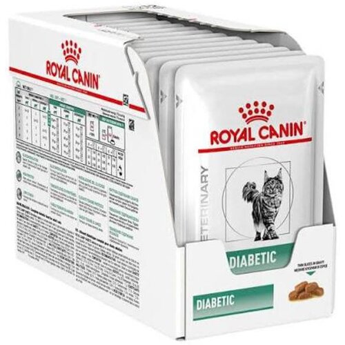 Royal Canin Diabetic 12x 48g Slike